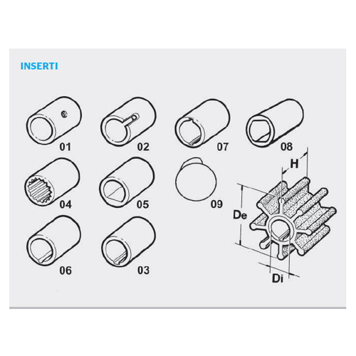 inserti